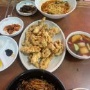 광해루 - 충주시 충청대로 2220-2 | 광해루