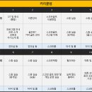 H 골프스쿨 이미지