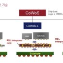 인터게이트 이미지