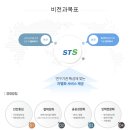 과학기술관리단 이미지