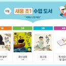 호호에듀 네이버블로그