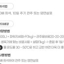 (주)지씨엠 이미지