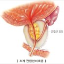 연세플러스비뇨기과의원 이미지
