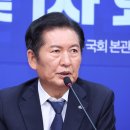파장 이미지