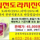 여민한의원 네이버블로그