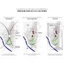 (주)에스이 이미지