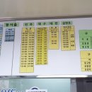 창원역시외고속버스정류소 이미지