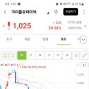 에이이더블유