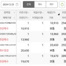 수페23 네이버블로그