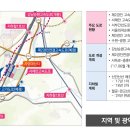 지에스산업개발(주) 티스토리