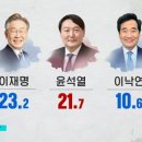넥스트리 이미지