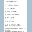 요케이크 | 의정부 크림블랑 한입케이크 후기! (내돈내산)