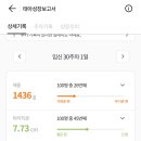 제이에스 산후조리원 네이버블로그