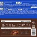 GS25용봉우치점 | GS25 편의점 다이어트 간식추천 널담 고단백 저당 쫀득빵 다크초코 1+1 내돈내산 솔직후기