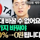 부모가 돌아가시면 꼭 해야 할 일 / 이장원 세무사 / 부티플 동영상 이미지