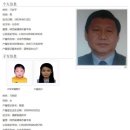중국 공산당의 외국 선거 개입 방법을 공개합니다. 이미지