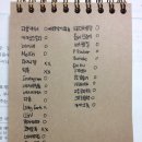 아이폰4s ios7 후기 (ios7 파일 받는 곳 링크 有) 이미지