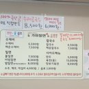 한국장류문화사회적협동조합