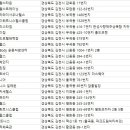 송설헬스 이미지