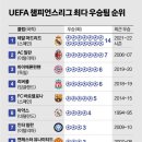 돈맛 이미지