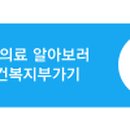 중동연합한의원 이미지