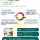 로하스클로버요양병원 이미지