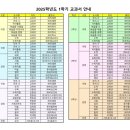 포항제철초등학교 이미지