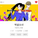 이준기 덕질을 갈등해봤지만 콩깍지 파와 ㅡ로 덕질을 계속하기로 마음먹었다.그래서 쓰는 내맘대로 가상캐스팅 이미지