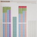 아이파크아파트 이미지