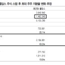 종근당홀딩스 / 종근당 이미지