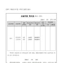 위드진영어학원