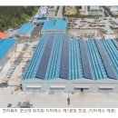 그룹디티에스