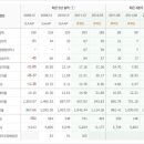 (주)열림커뮤니케이션 이미지