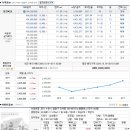 수원-1108 이미지
