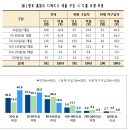 미구뷰티