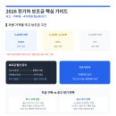 현대자동차 청도서비스 | 2026 전기차 보조금 실체, 5300만 원 넘으면 수백만 원 손해 봅니다