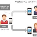 더치페이