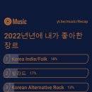 1등노래클럽 이미지