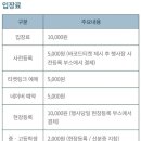 전람윤 이미지