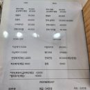 아또네일