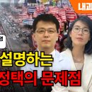 김내과의원 이미지
