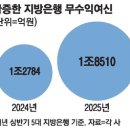 깡통