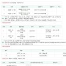 실로암바이런피아 이미지