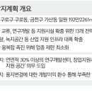 G밸리 디지털산업단지 1 이미지