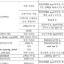 크레버스크레버스키즈