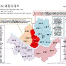 정리대장 이미지