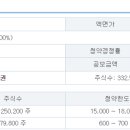 이노커뮤니케이션 이미지