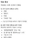 김애경내과의원 네이버블로그