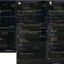 노블레스 이미지