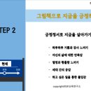 노인 그림책 긍정 심리 지도사 과정 이미지